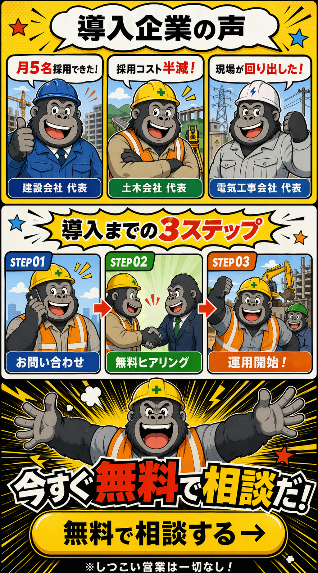 ゴリラ採用の導入企業の声と、導入までの3ステップ